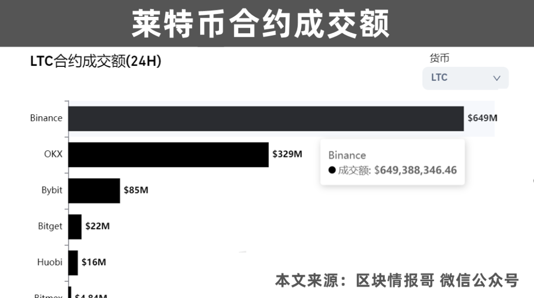 狐狸钱包_小狐狸钱包和TP钱包区别_狐狸钱包有中文版吗