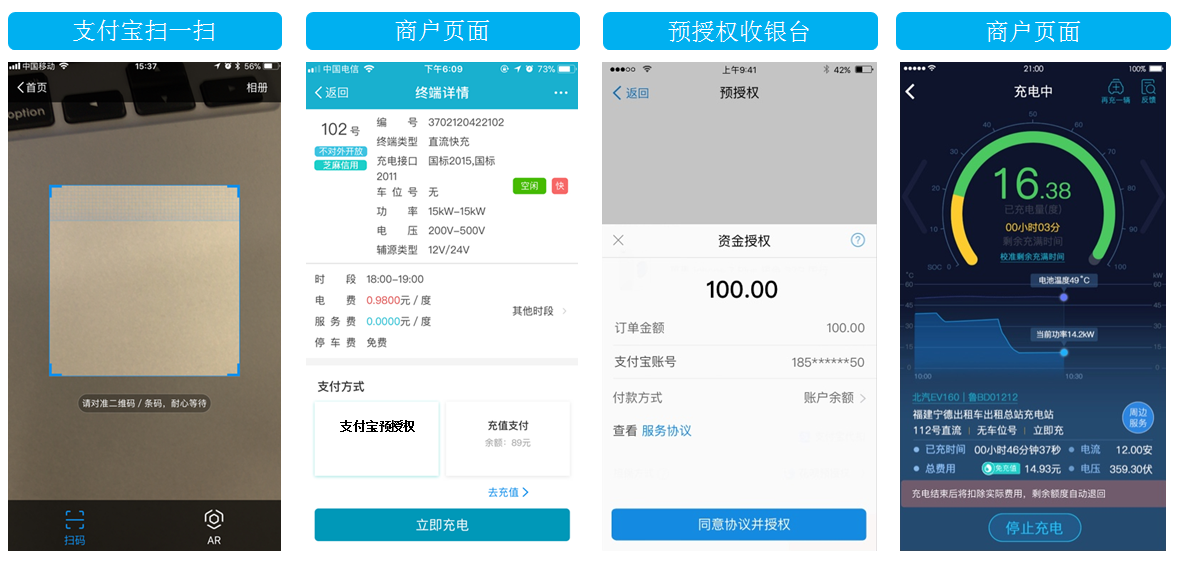 tp钱包sdk授权_钱包授权检测_钱包授权了挖矿安全吗