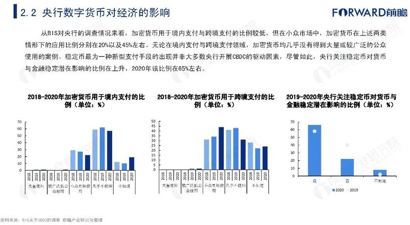 tp钱包看走势_钱币走势图_钱包怎么看k线