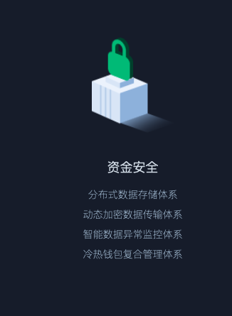imtoken钱包受监管吗_钱包token_imtoken钱包风险