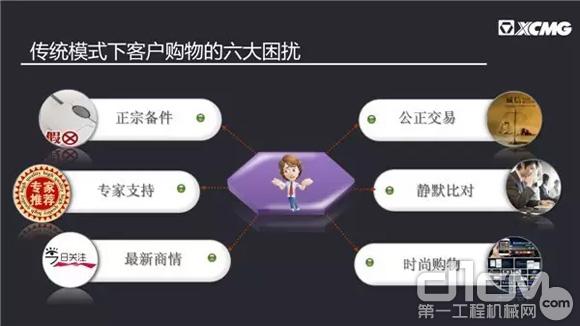 网站打开不显示内容_imtoken网站打不开_网站打开空白
