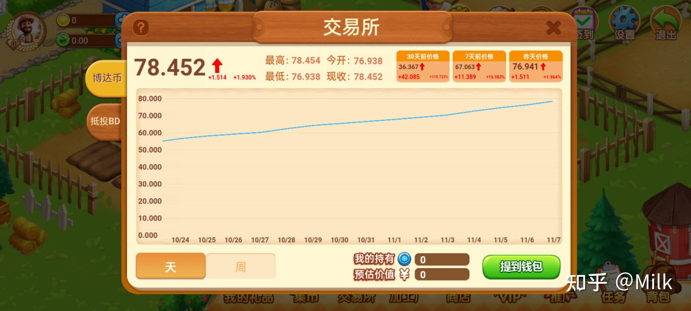 钱包薄饼_tp钱包怎么添加薄饼_钱包薄饼怎么设置中文