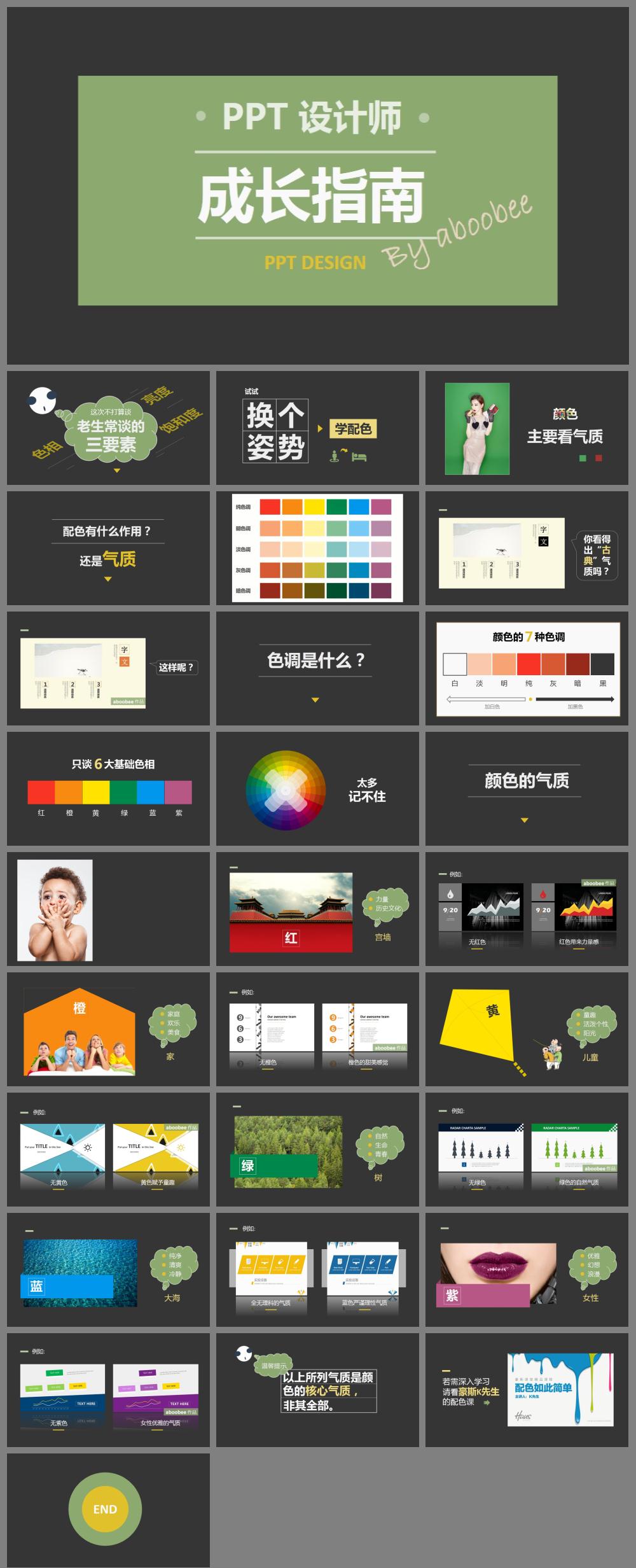 ppt套用模板如何操作_套用模板会侵权吗_如何套用ppt模板