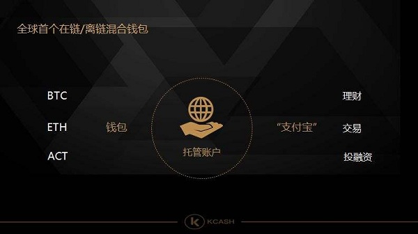 tp钱包资产莫名其妙被盗_tp钱包资产显示_tp钱包总资产