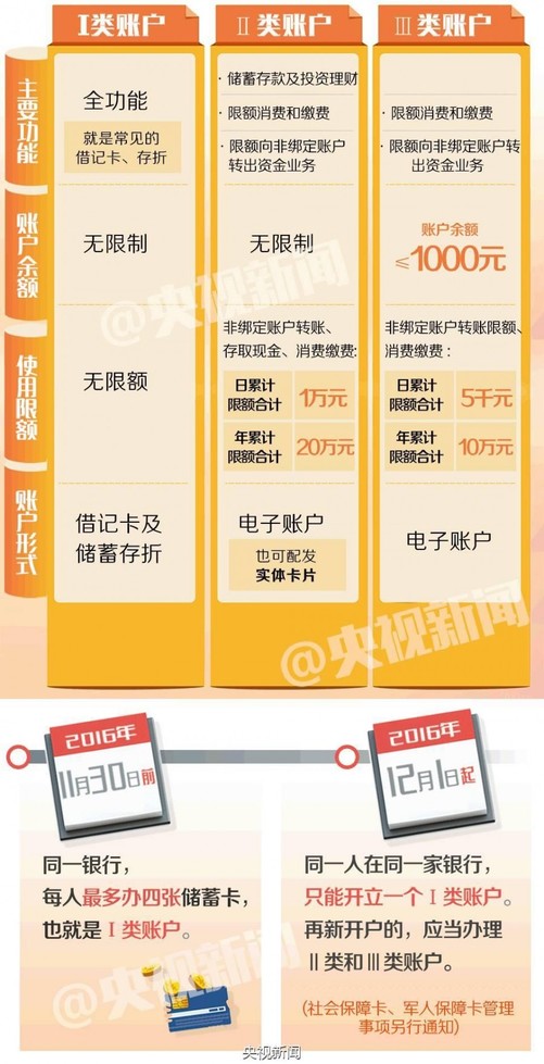 钱包会倒闭吗_tp钱包会清退吗_钱包会不会跑路