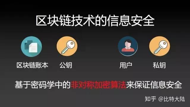 imtoken是什么网络制_imtoken离线钱包_imtoken打包失败