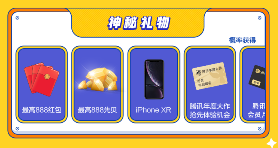 yowa云游戏怎么抽奖_云抽奖是什么意思_云游戏手机抽奖