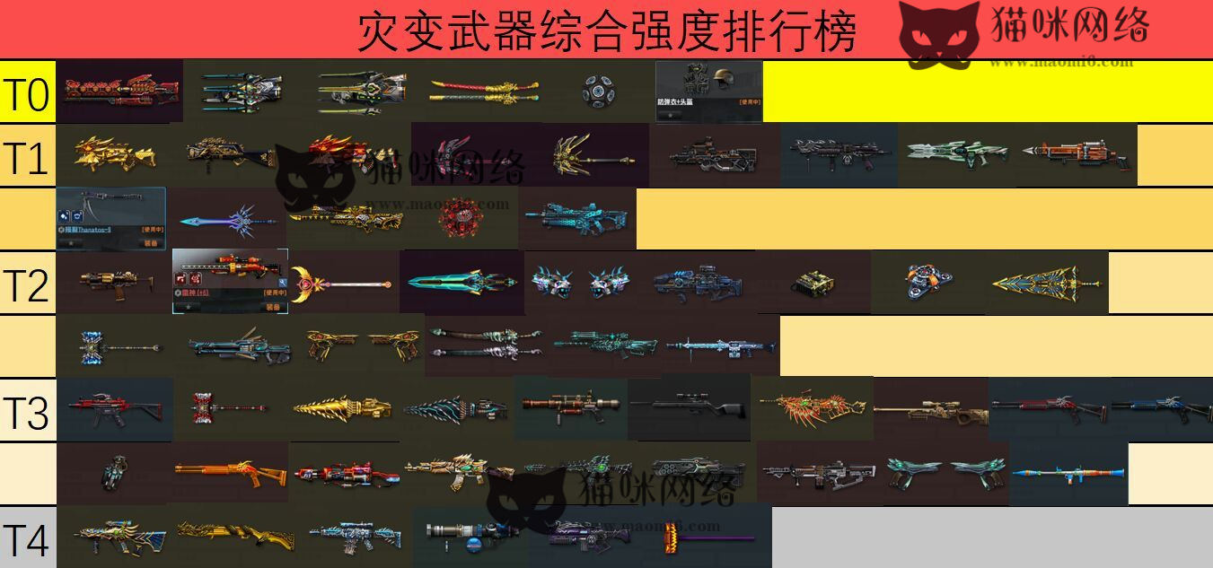 能设置武器的游戏手机_可以自定义武器的手游_能武器设置手机游戏吗