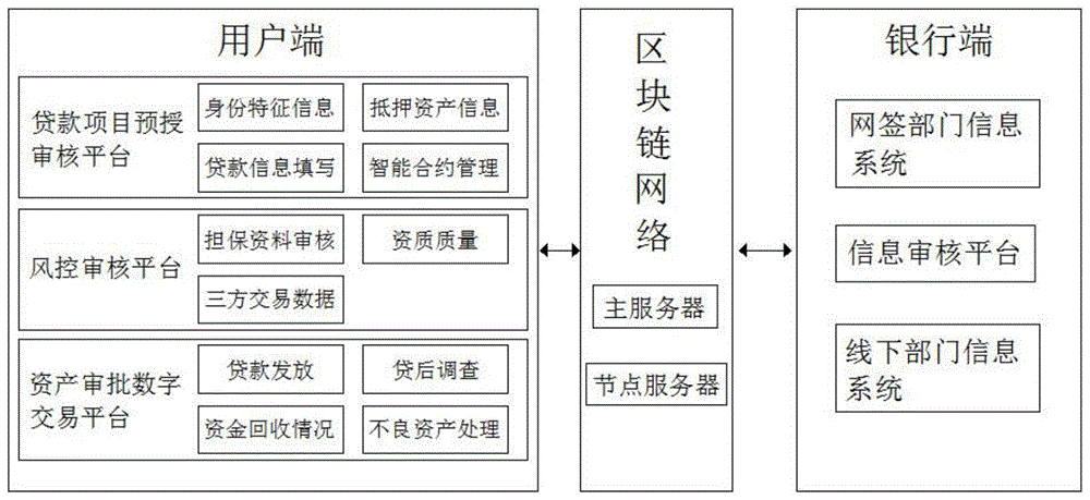 imtoken融资_融资租赁_融资融券交易规则及操作技巧