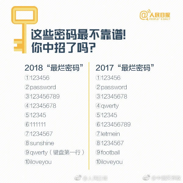 TP钱包交易密码_tp钱包交易密码忘了_钱包交易密码是什么意思