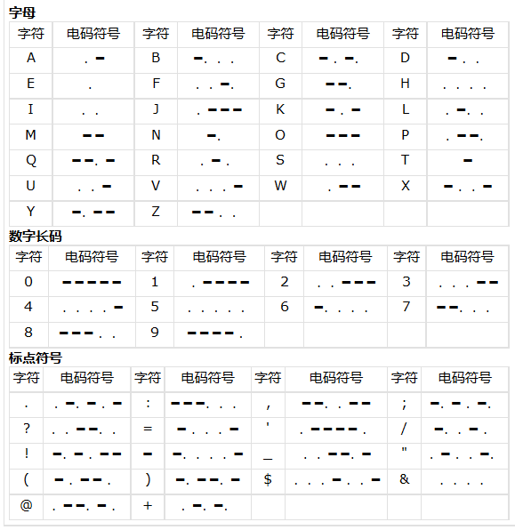 钱包交易密码是什么意思_tp钱包交易密码忘了_TP钱包交易密码