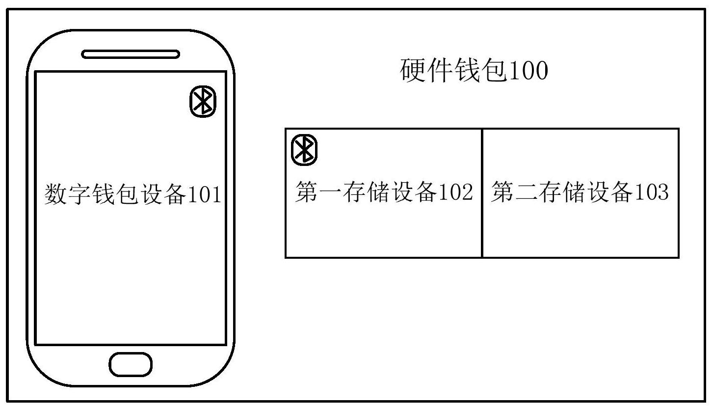 tp钱包安装不了_央数钱包安装_钱包安装下载