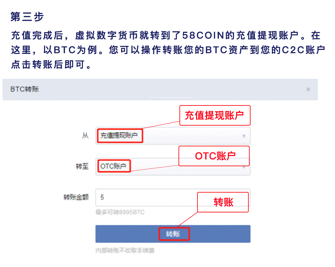 兑换法币是什么意思_imtoken兑换法币_兑换法币多米尼克