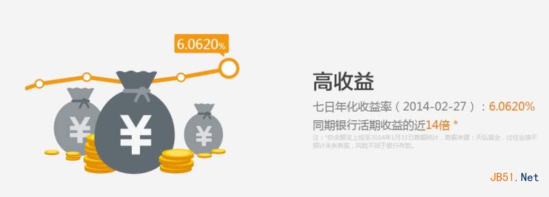 imtoken钱包有利息吗_钱包app利息多少_imtoken钱包有收益吗