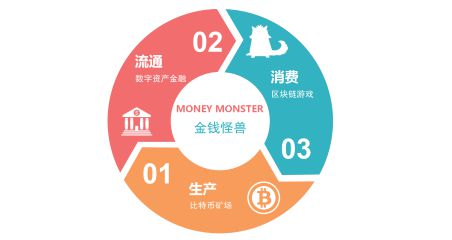 钱包imtoken官网_以太坊钱包imtoken_imtoken钱包