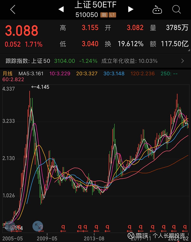 股票类游戏手机版_中文股票手机游戏有哪些_股票中文手机游戏