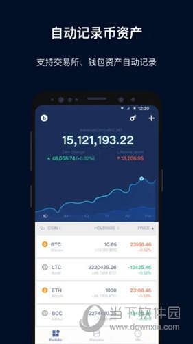 钱包买币是什么意思_tp钱包怎么买币dojo_钱包买pig币