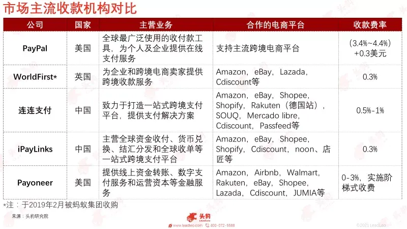 国外钱包_国外钱包品牌排行榜_tp钱包海外版长什么样子