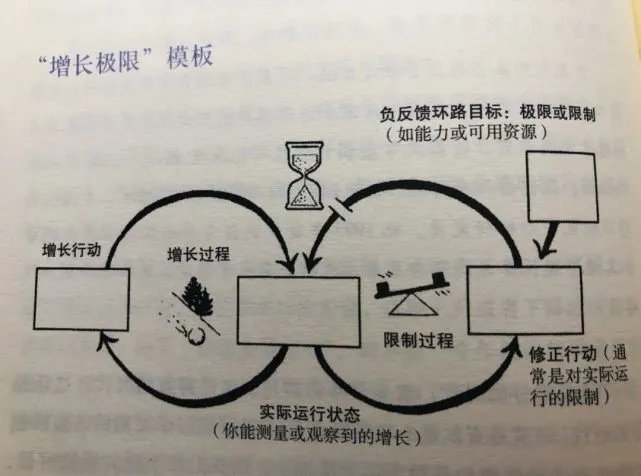 难度高生存手机游戏破解版_破解版生存类游戏大全_破解生存类游戏