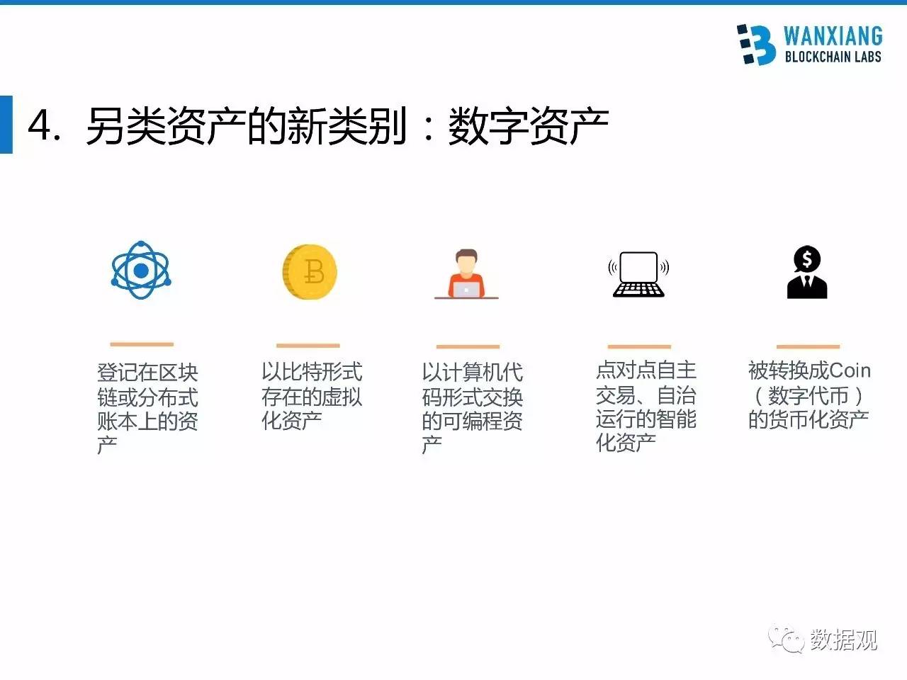 imtoken官网app_官网查询网站_官网苹果
