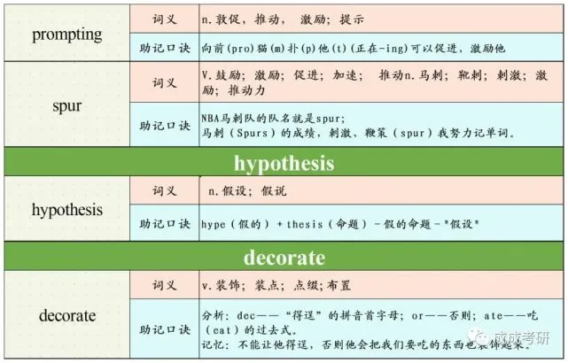 钱包的助记词保存在哪里_钱包助记词可以修改吗_tp钱包助记词输入总是不对