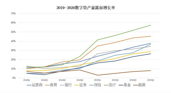 imtoken怎么看收益_收益看持仓盈亏还是累计盈亏_收益看资金加权还是简单算法