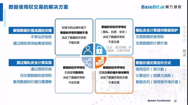 excel填写身份证号_imtoken身份名随便填写_考生身份怎么填写