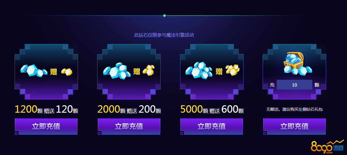 钱包交易by_tp钱包和交易所_钱包交易记录删了还能查到吗