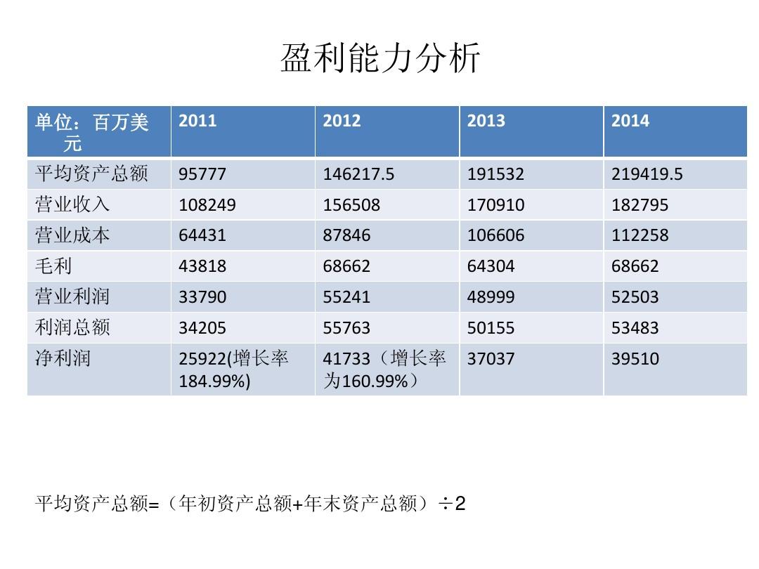 苹果下载imtoken钱包_苹果下载imtoken教程_imtoken苹果下载3.0