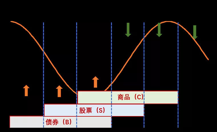 钱包怎么看k线_tp暴走不需要tp点_tp钱包如何看走势