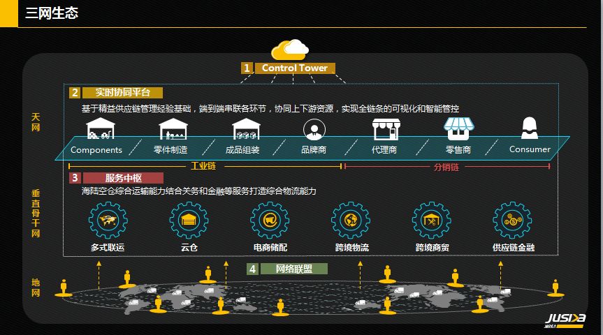 官网下载imtoken_官网下载app豌豆荚_imtoken 1.0官网下载