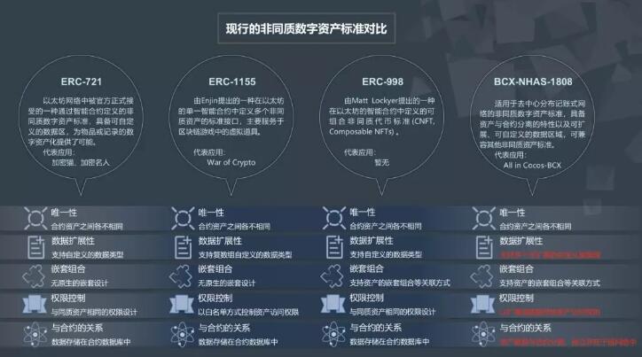 imtoken 1.0官网下载_官网下载imtoken_官网下载app豌豆荚