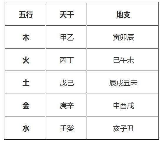 日历阴历表2023_日历阴历今天是多少号_阴历日历
