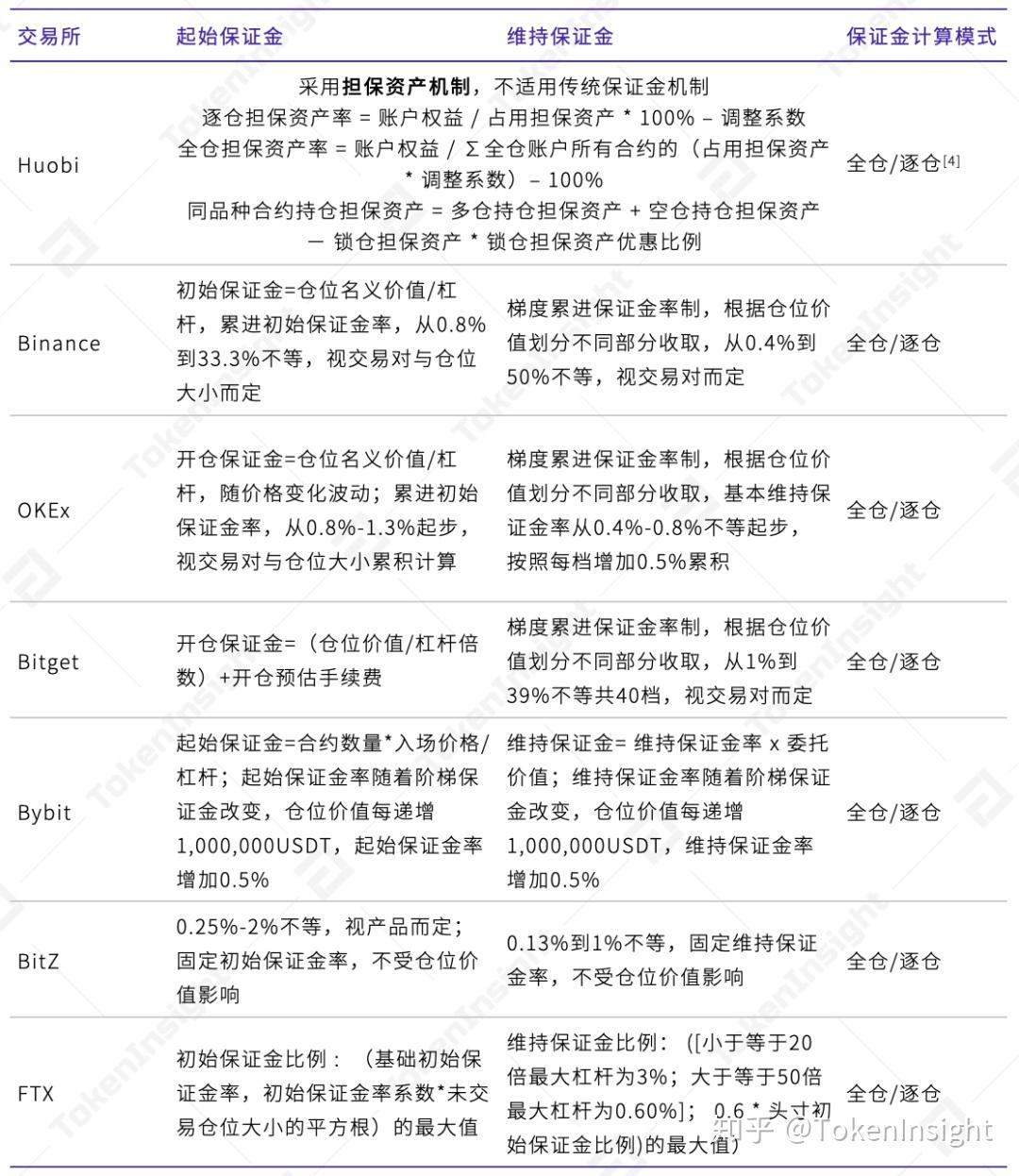 最新版本imtoken下载_最新版本imtoken钱包_imtoken最新版本