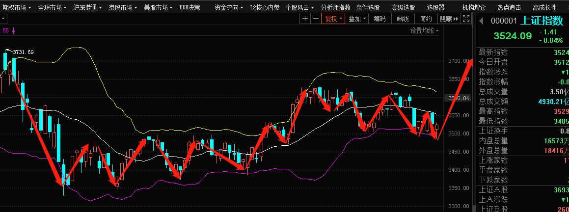 tp钱包在哪里看k线图_钱包图解_钱包tp