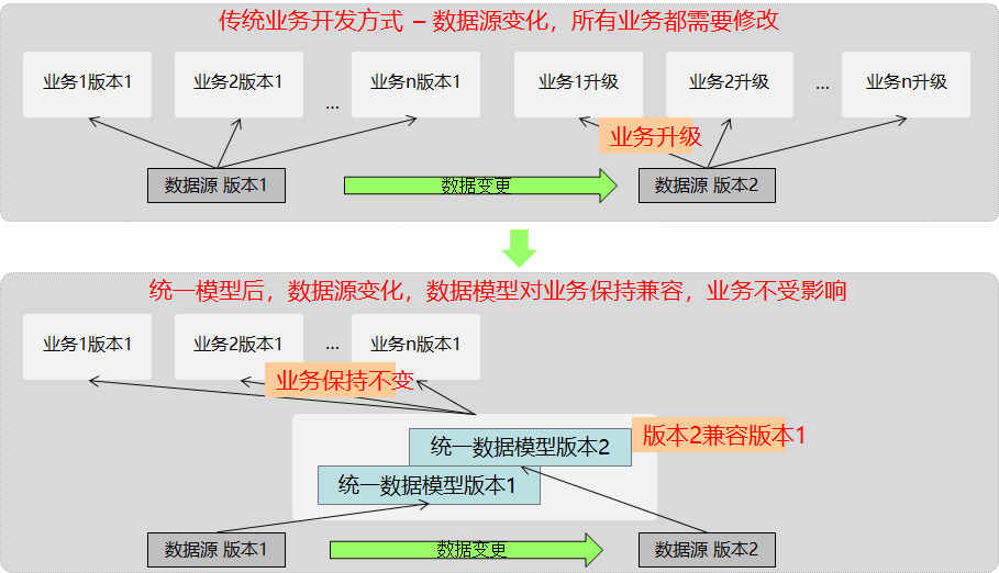 矿池地址怎么获取_矿池地址和钱包地址_imtoken矿池地址
