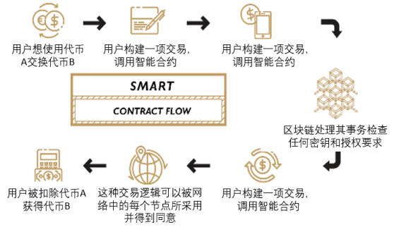 钱包叫我安分点_钱包叫我安分点的文案_什么叫TP钱包