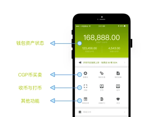 市值是什么意思啊_市值管理是什么意思_imtoken市值