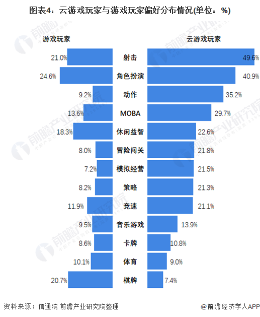 酷玩游戏app_和酷玩6一样大的手机游戏_手游酷玩下载安装