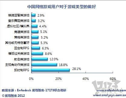 和酷玩6一样大的手机游戏_酷玩游戏app_手游酷玩下载安装