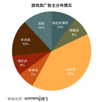 手游酷玩下载安装_和酷玩6一样大的手机游戏_酷玩游戏app