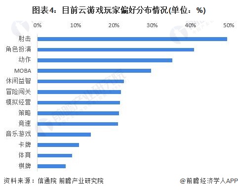 酷玩游戏app_手游酷玩下载安装_和酷玩6一样大的手机游戏
