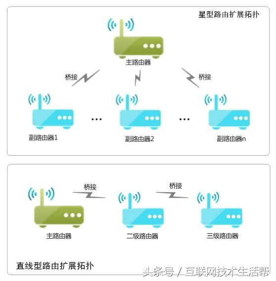 黑鲨游戏手机信号怎么样_黑鲨手机信号不稳定_黑鲨游戏手机信号设置