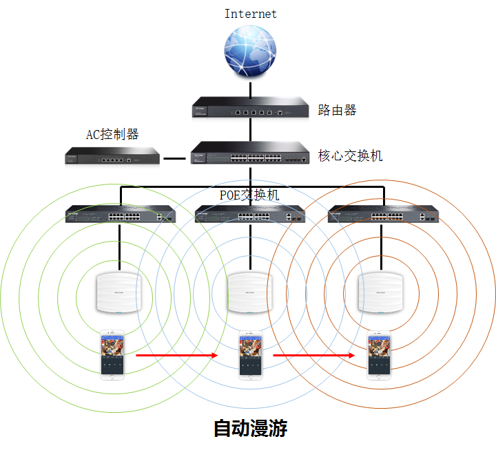 黑鲨手机信号不稳定_黑鲨游戏手机信号怎么样_黑鲨游戏手机信号设置