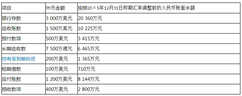 imtoken创始人_创始人英文_创始人是什么意思