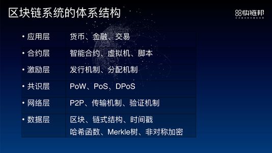 币发app官网入口_币发BIFA_imtoken怎么发币