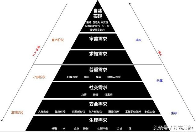 桌面cpu天梯图_桌面天梯图2022_cpu天梯桌面