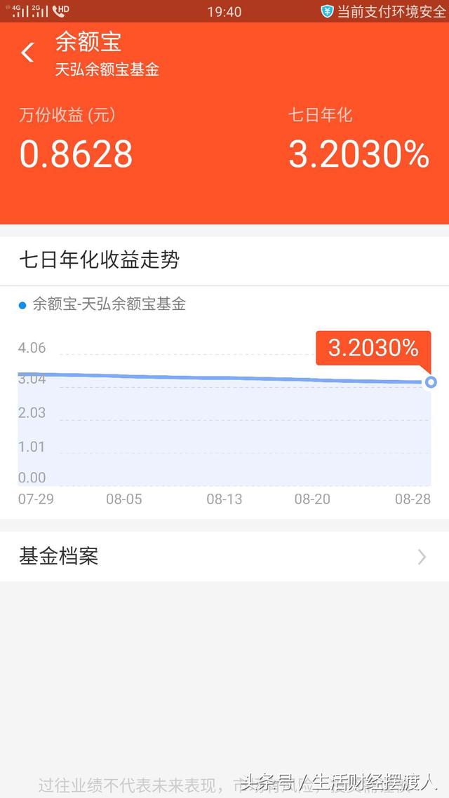 钱包里资金池有什么利弊_tp钱包怎么看资金池_钱包项目