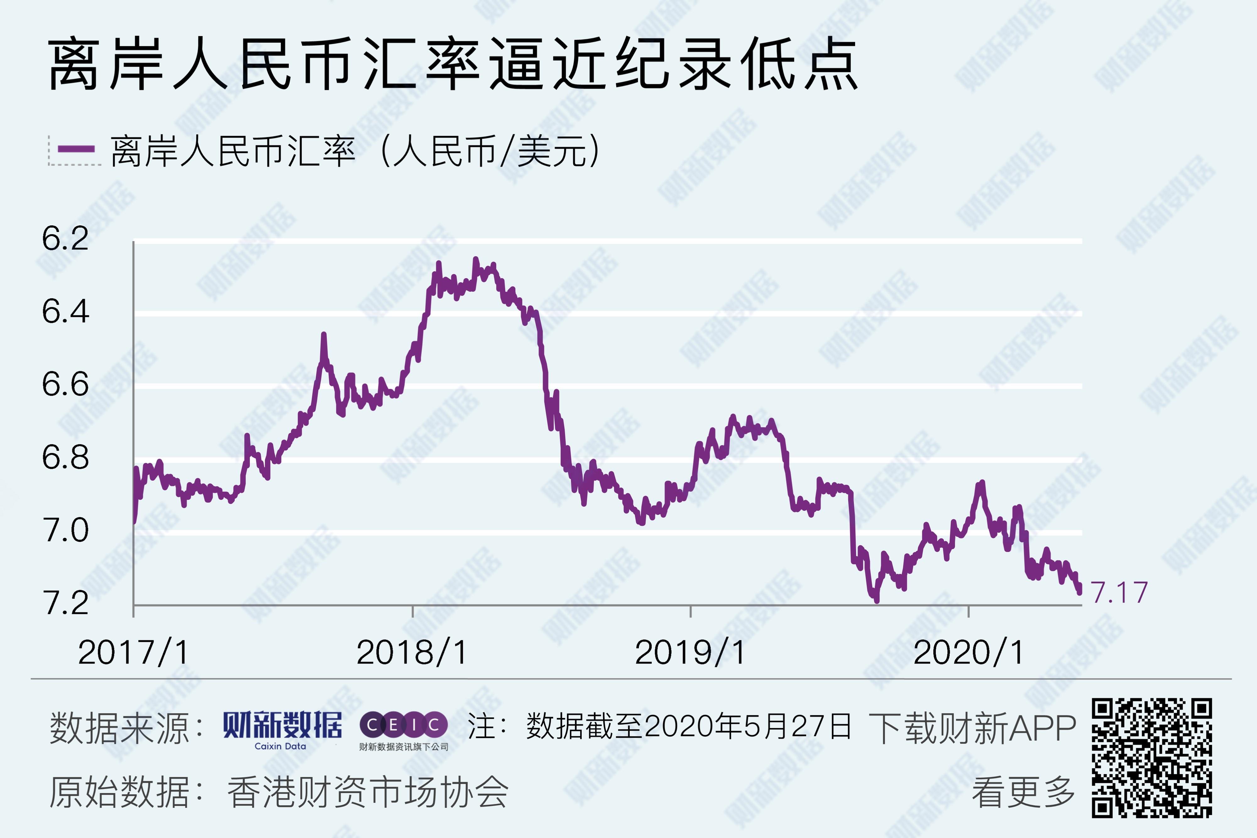 imtoken人民币显示_imtoken的币突然被转出_imtoken兑换人民币