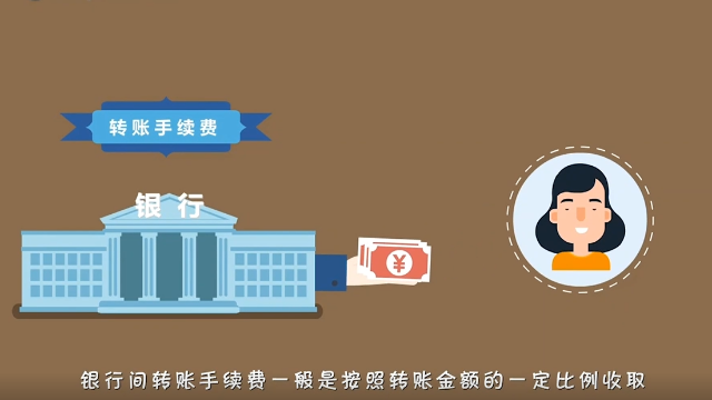 imtoken啥时候到账显示_imtoken转账金额不正确_imtoken转账trx